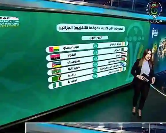 مباريات المنتخب المصري في كأس أمم أفريقيا